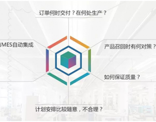 雲安全問題分析與解決方法