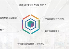 雲安全問題分析與解決方法